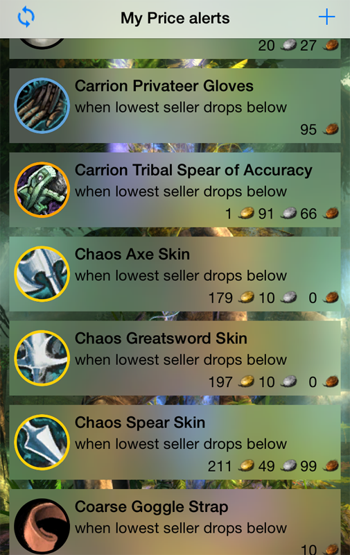 Price Alerts